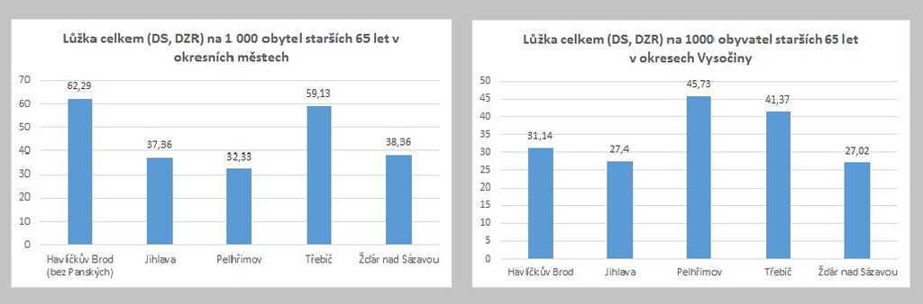 posts/2019-11-06-komentar-jan-kerber-dps.jpg